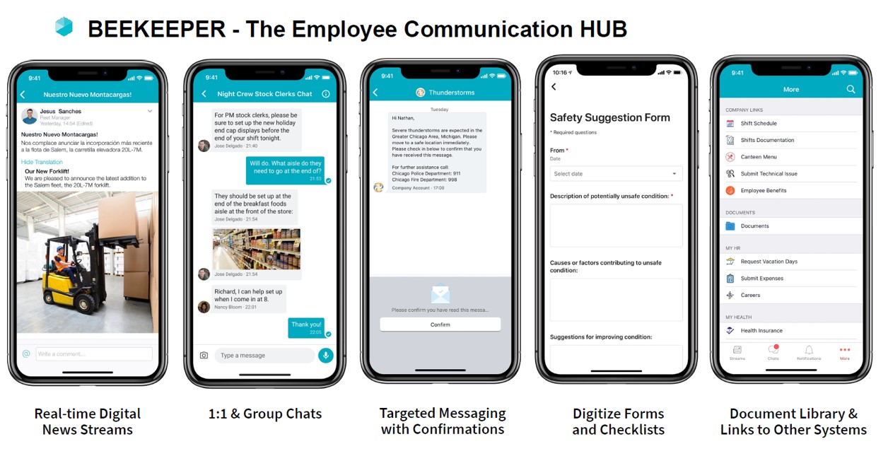 Beekeeper - The Employee Communication Hub2