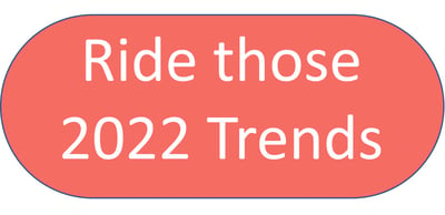CTA Ride Those Trends