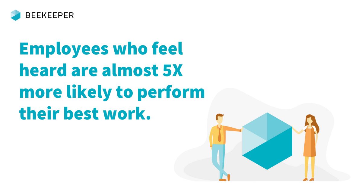Employees who feel heard are 5X more likely to perform their best work